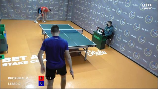 19 ноября 2021. Оранжевый зал. Дневной турнир 2. TT Cup смотреть онлайн