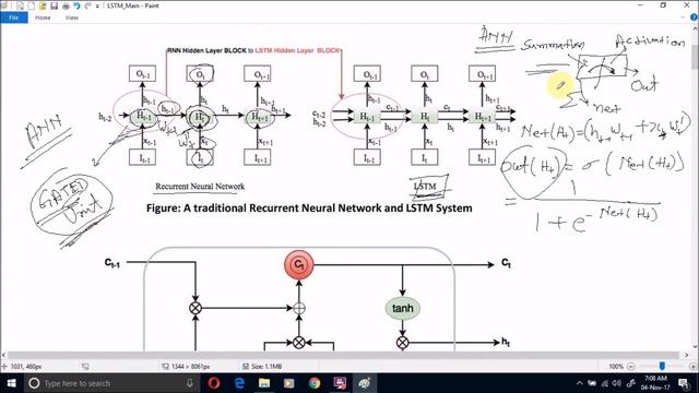 Long Short-Term Memory (LSTM) Part-1 смотреть онлайн