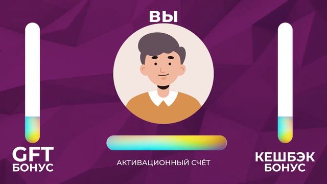 Маркетинг план компании Смарт Рич +996707622676 смотреть онлайн