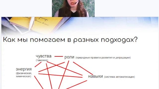 Третий урок бесплатного курса. смотреть онлайн