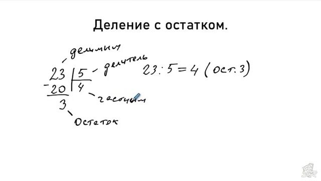 Деление с остатком. Виленкин. 5 класс смотреть онлайн