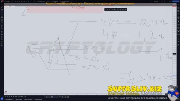 [Cryptology workshop 4.0] 2 Торговая стратегия D trader