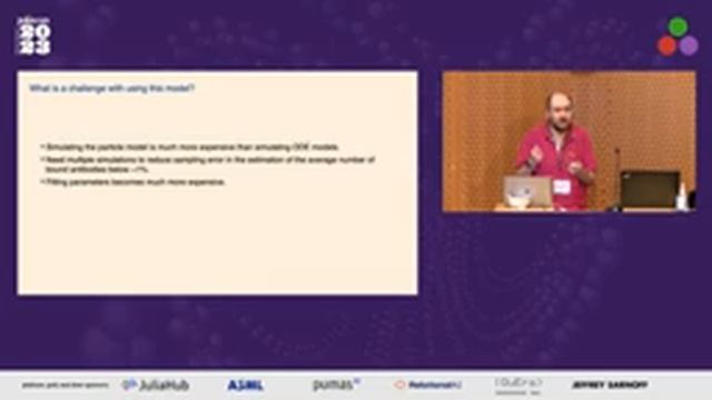 SPRFitting.jl | Samuel Isaacson | JuliaCon 2023 смотреть онлайн