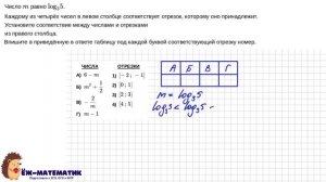 Задание 18 (часть 2) | ЕГЭ 2024 Математика (база) | Неравенства