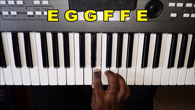 How To Play How Great Thou Art On Piano And Keyboard - Notes - Easy смотреть онлайн