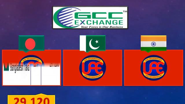 UAE Dirham Rate Today 23 March 2023 Pakistan India Bangladesh | Aaj Dirham ka Rate 23-3-2023 смотреть онлайн