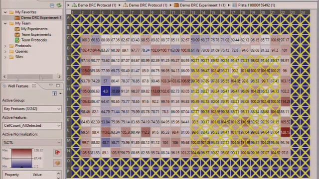 Phaedra, an Eclipse-based High Content Screening application смотреть онлайн