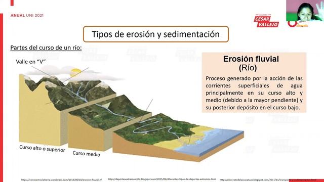 UNI Anual 2021 | Semana 13 Geografía Sesión 01