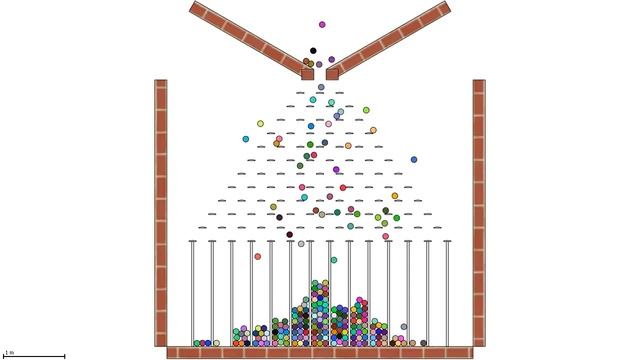 Normal Distribution Demonstration (Bean Machine script for Physion) смотреть онлайн