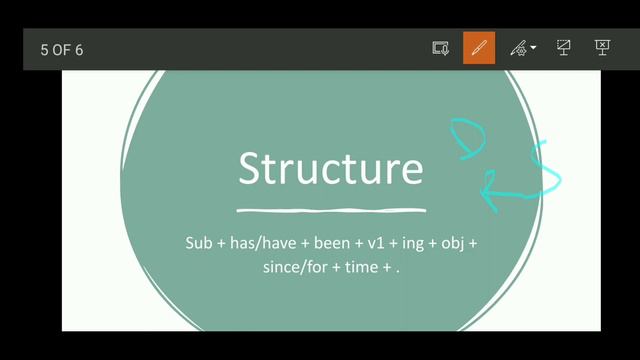 Present Perfect Continuous Tense || With New Method Drs || Use Of Has / Have Been || Part -1|| смотреть онлайн