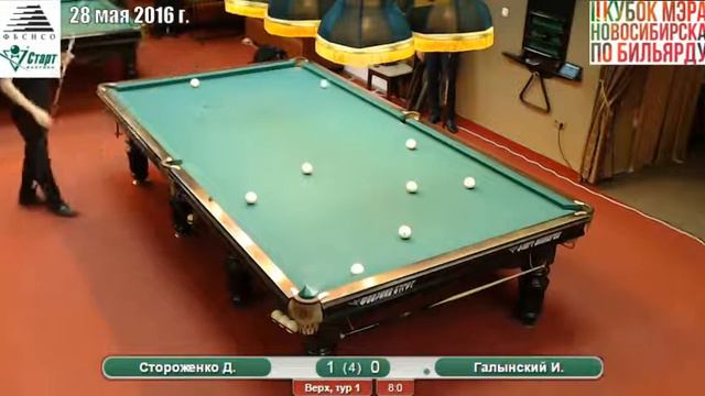 Стороженко-Галынский. II открытый Кубок мэра Новосибирска.28.05.2016 г. смотреть онлайн