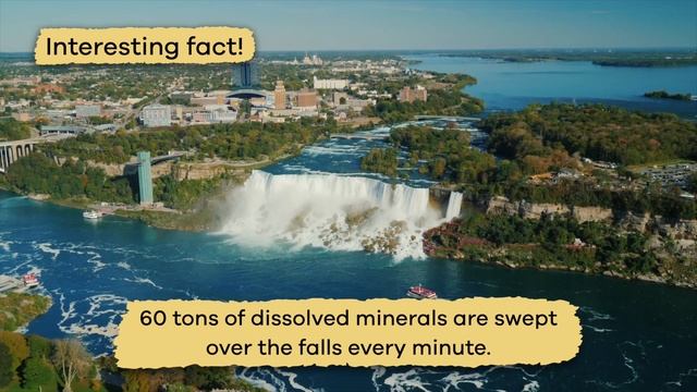 Niagara Falls For Kids | Learn About One Of The World's Most Famous Waterfalls