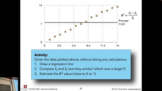 Lecture 16 - Regression - Part 2 смотреть онлайн