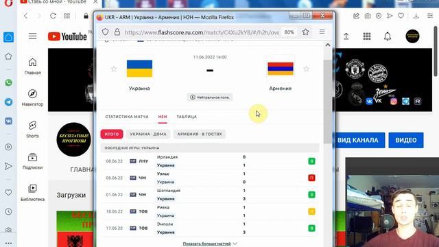 Украина – Армения прогноз на матч: Лига Наций, 3 тур | Прогнозы на футбол на сегодня. 11.06.22