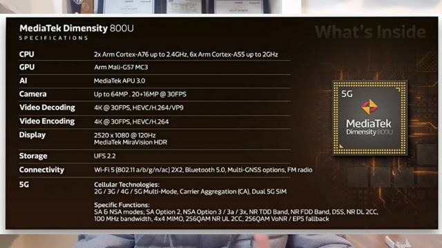 MediaTek Dimensity 800U Processor Full Information || MediaTek Dimensity 800U Processor Full Review смотреть онлайн