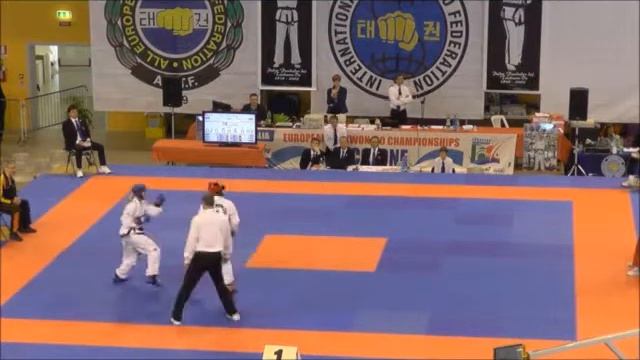 Чемпионат и Первенство Европы по Taekwon-Do ITF 2014 (Спарринг) смотреть онлайн