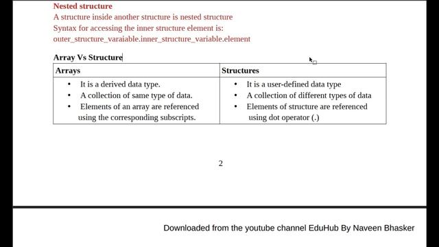 Chapter - 1 | Plus Two Computer Science | Study Tips | Revision Series | Structures & Pointers смотреть онлайн
