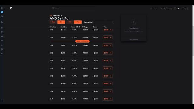 Selling Put Options on AMD | Stock Market Investing смотреть онлайн