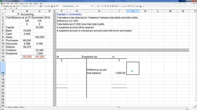 A Level Accounting Errors and Suspense Account Revision - Episode #6 - Prof. Accounting смотреть онлайн