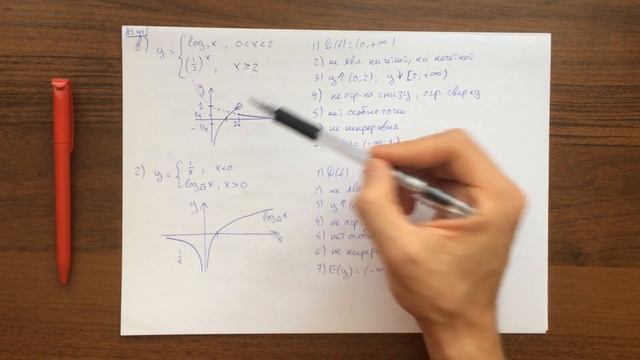 М11 (15.34-15.50) Логарифмическая функция. График. смотреть онлайн