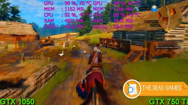 MSI GEFORCE GTX 1050 vs GTX 750 Ti Test in 5 Games смотреть онлайн