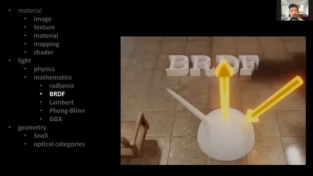 3.2 - How Wreck-It Ralph FIXED Rendering смотреть онлайн