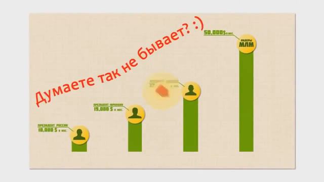 Шокирующая статистика сетевого маркетинга! Слабонервным не смотреть 720p 30fps H264 192kbit AAC смотреть онлайн
