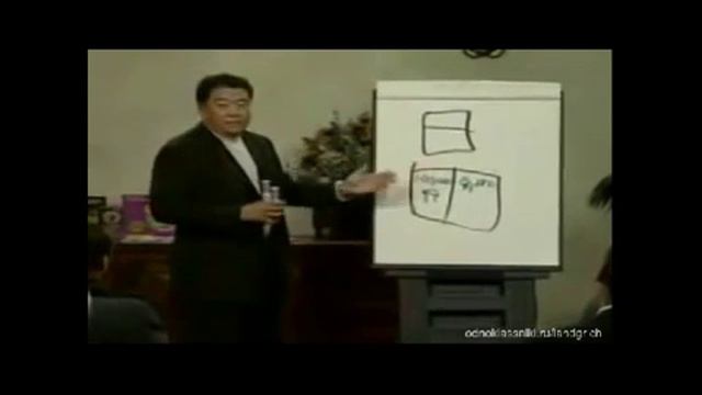 Школа Роберта Кийосаки 3 Урок Больше ЗАРАБАТЫВАТЬ, меньше работать смотреть онлайн