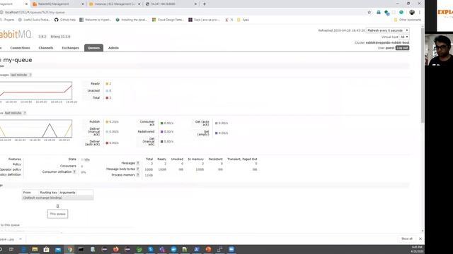How to use RabbitMQ Tutorial 2020 | Features & Functions | Live Demo | Gapstars смотреть онлайн