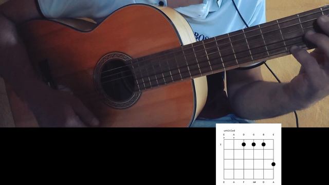 The Loser Verzache - Cover Tutorial Acordes