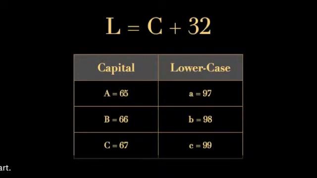 Case-folding in regular expressions смотреть онлайн
