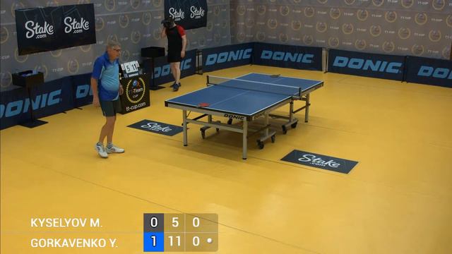 12 августа 2022 года. Жёлтый зал. TT CUP. смотреть онлайн