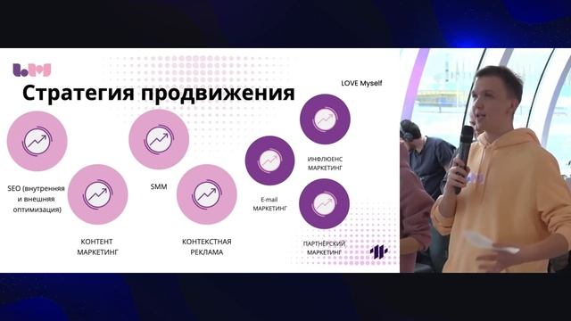 Защита командного проекта LOVE myself выпускниками 1Т Спринт смотреть онлайн