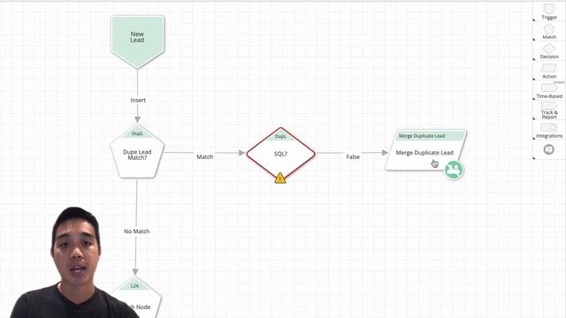 Preserving Specific Values When Merging Duplicate Records in LeanData смотреть онлайн