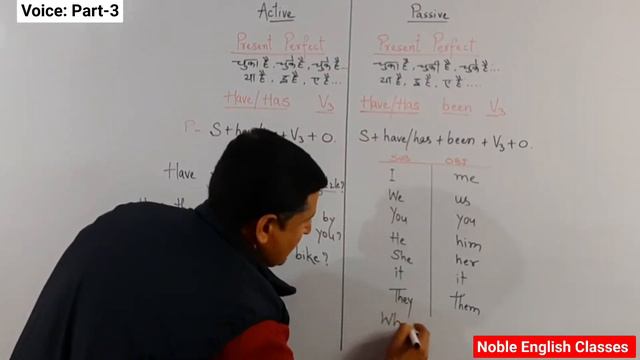 Active and Passive Voice || Voice English Grammar || Voice Series || Part-3 || Present Perfect смотреть онлайн