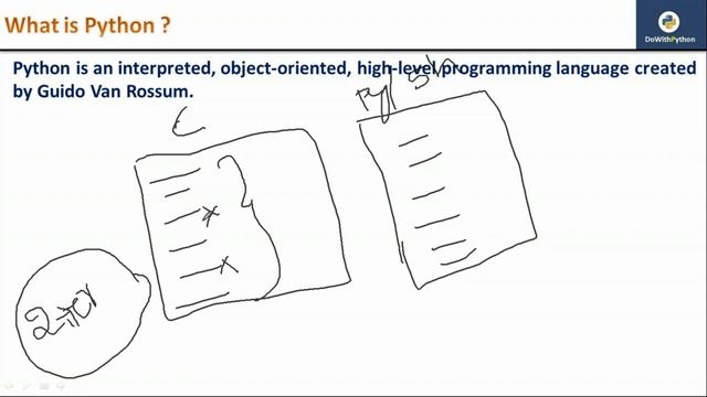 Automation with Shell and Python Scripting Demo смотреть онлайн