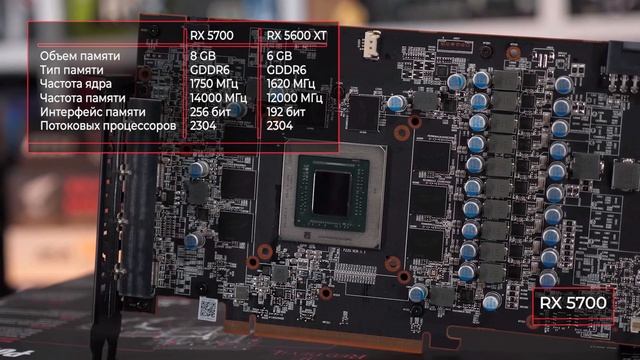 Видеокарта Radeon RX 5600 XT vs RX 5700. Сравним? смотреть онлайн