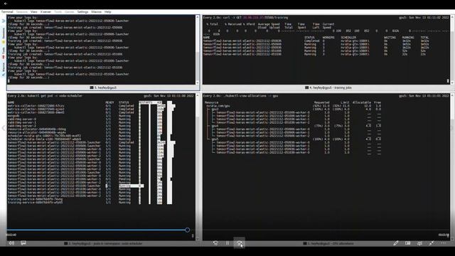 Demo of Voda scheduler - Kubernetes-native GPU scheduler for elastic/distributed deep learning смотреть онлайн
