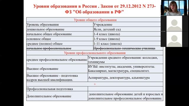 Функции образования смотреть онлайн