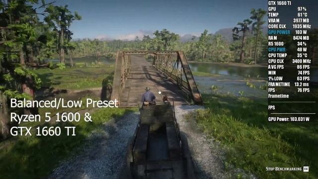 Ryzen 5 1600 & GTX 1660 Ti Red Dead Redemption 2 Benchmark смотреть онлайн