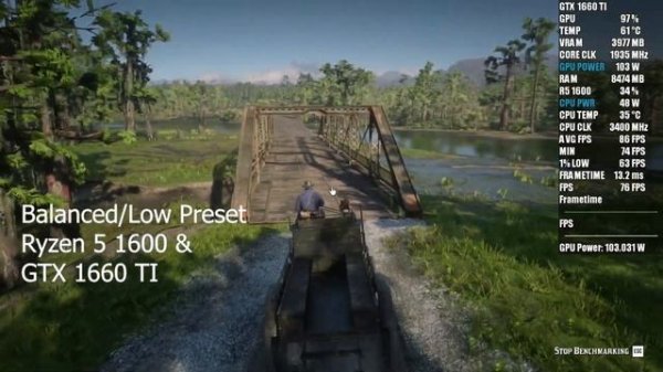 Ryzen 5 1600 & GTX 1660 Ti Red Dead Redemption 2 Benchmark