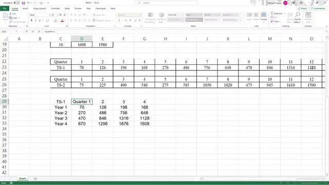 Business Forecasting, Homework Excel Tutorial, Part C смотреть онлайн