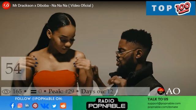 ANGOLA TOP 100 SONGS MUSIC CHART 2023 (POPNABLE ??)