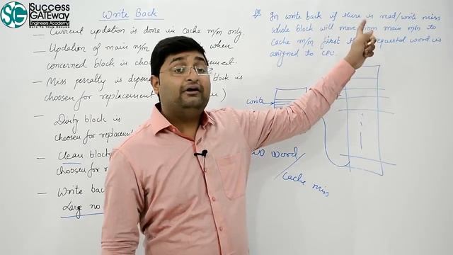 L1.19: Write back Updation technique with example смотреть онлайн