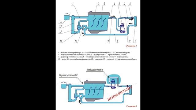 Хонда Одиссей Подогреватель двигателя Северс плюс как установить за 30 минут на мотор F23A смотреть онлайн
