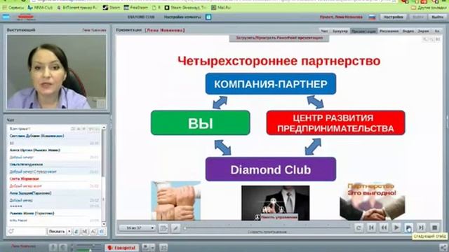 Гостевой вебинар  Елена Новикова от 2.05.2016