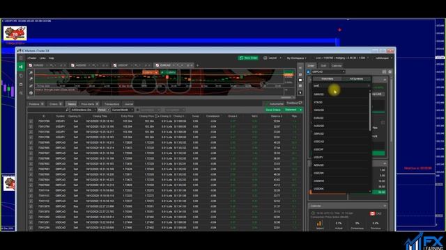 100% WITH THE MOGWAI STRATEGY 5 PIPS!!!! смотреть онлайн