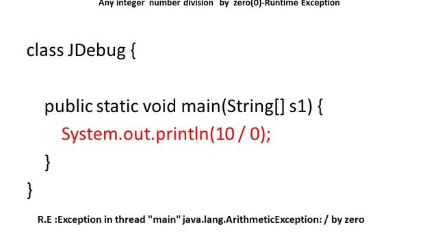 Java Debug # Operators #8 смотреть онлайн