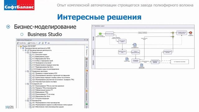 1С ERP внедрение производство химволокна | Внедрение 1С ERP смотреть онлайн