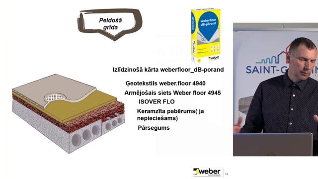 SEMINĀRS: WEBER PLĀNKĀRTAS CEMENTU SATURŠĀS GRĪDU SISTĒMAS